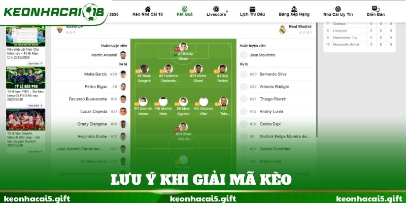 Lưu ý khi giải mã kèo