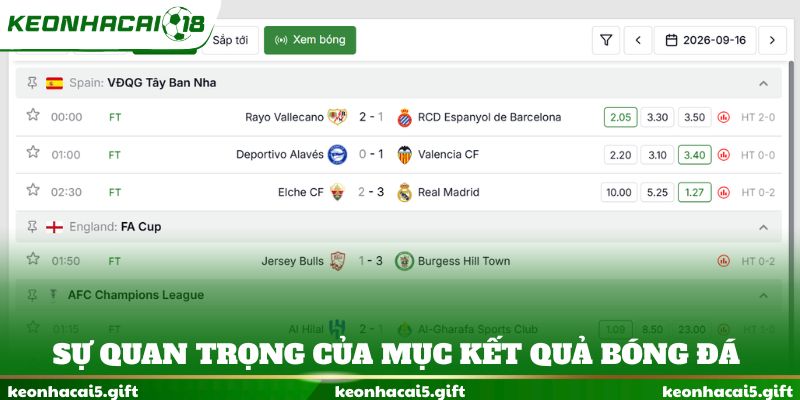 Sự quan trọng của mục kết quả bóng đá
