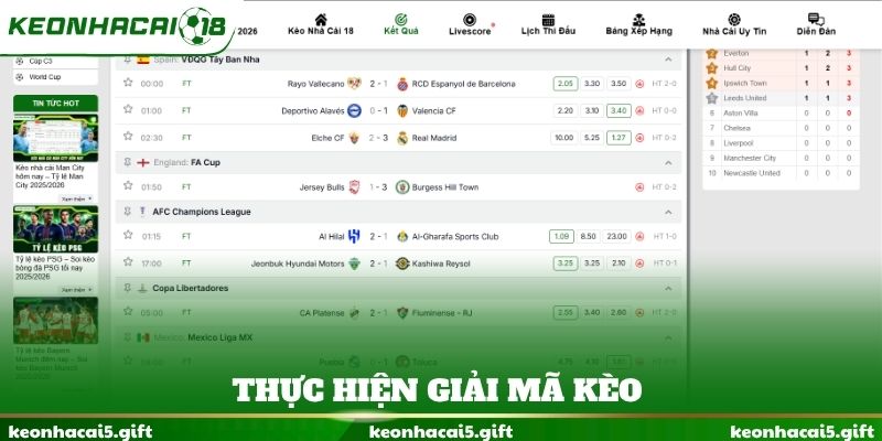 Thực hiện giải mã kèo