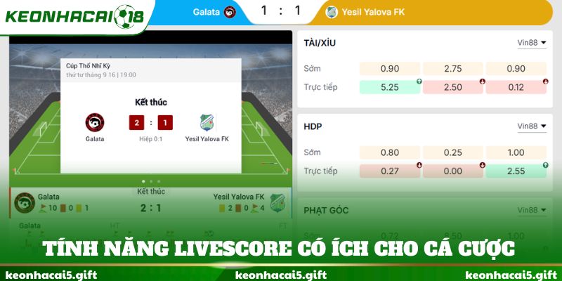 Tính năng livescore có ích cho cá cược