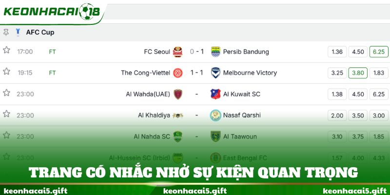 Trang có nhắc nhở sự kiện quan trọng